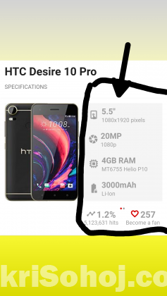 HTC Desire 10 Pro